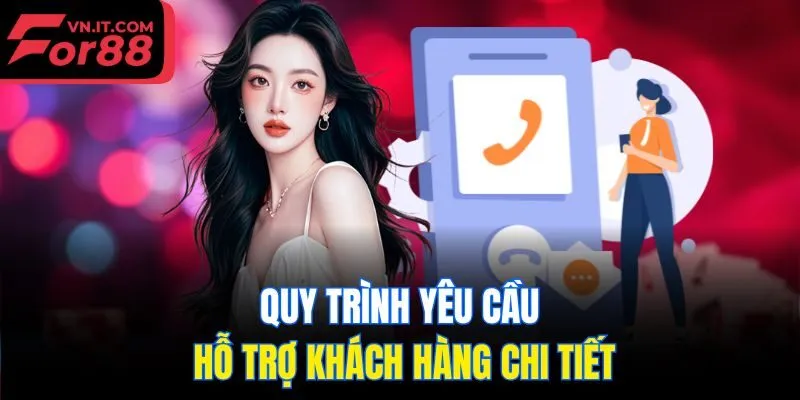 Quy trình yêu cầu hỗ trợ khách hàng chi tiết